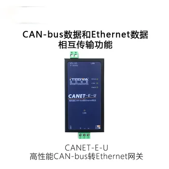 CANET-E-U Ethernet, et Saab Mooduli CANbus Võrgu Porti Ethernet Värav